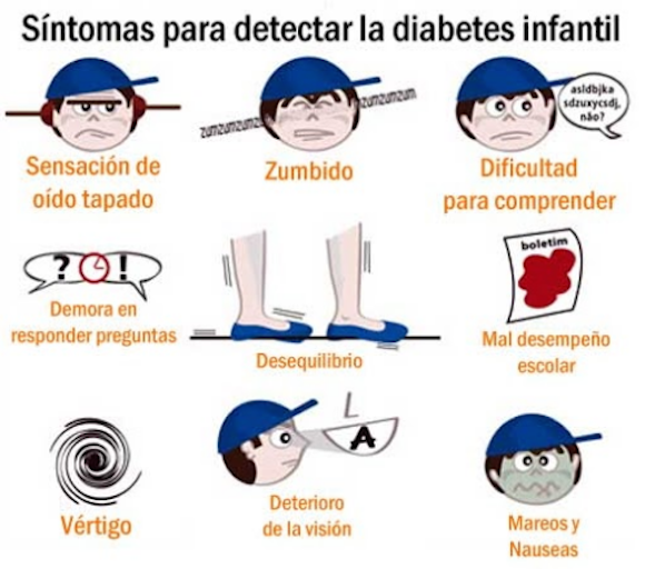 sintomas diabete infantil